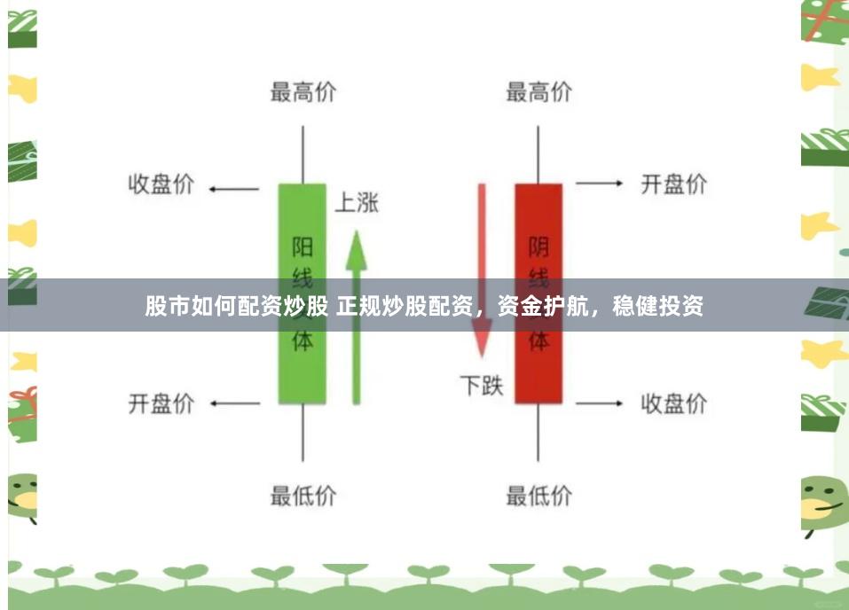 股市如何配资炒股 正规炒股配资，资金护航，稳健投资
