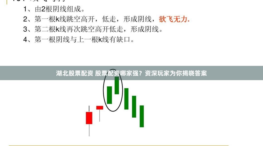 湖北股票配资 股票配资哪家强？资深玩家为你揭晓答案