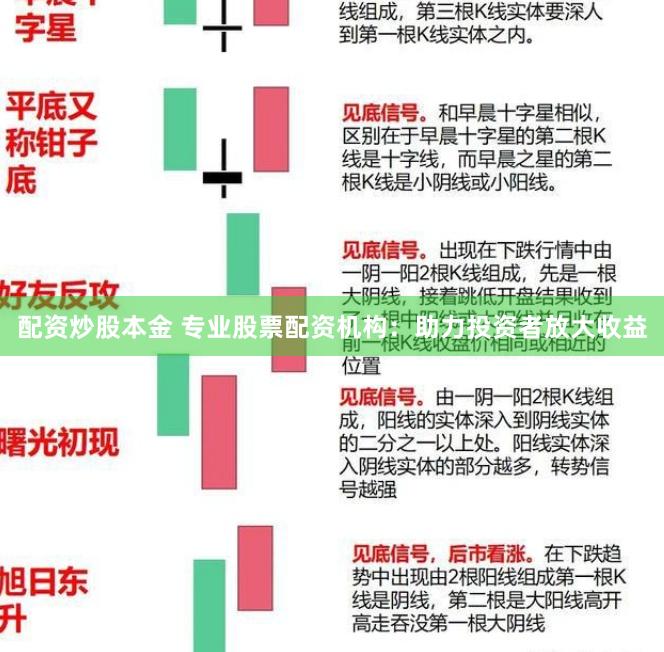 配资炒股本金 专业股票配资机构：助力投资者放大收益