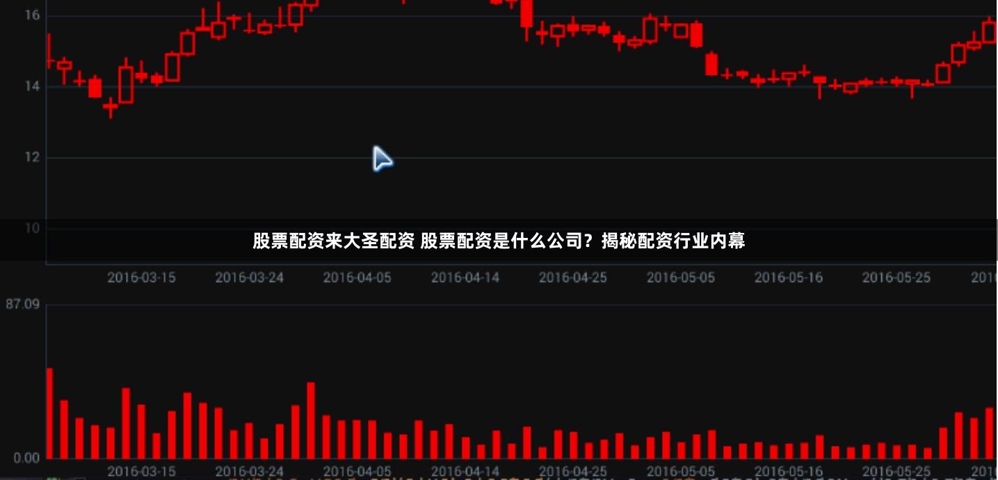 股票配资来大圣配资 股票配资是什么公司？揭秘配资行业内幕