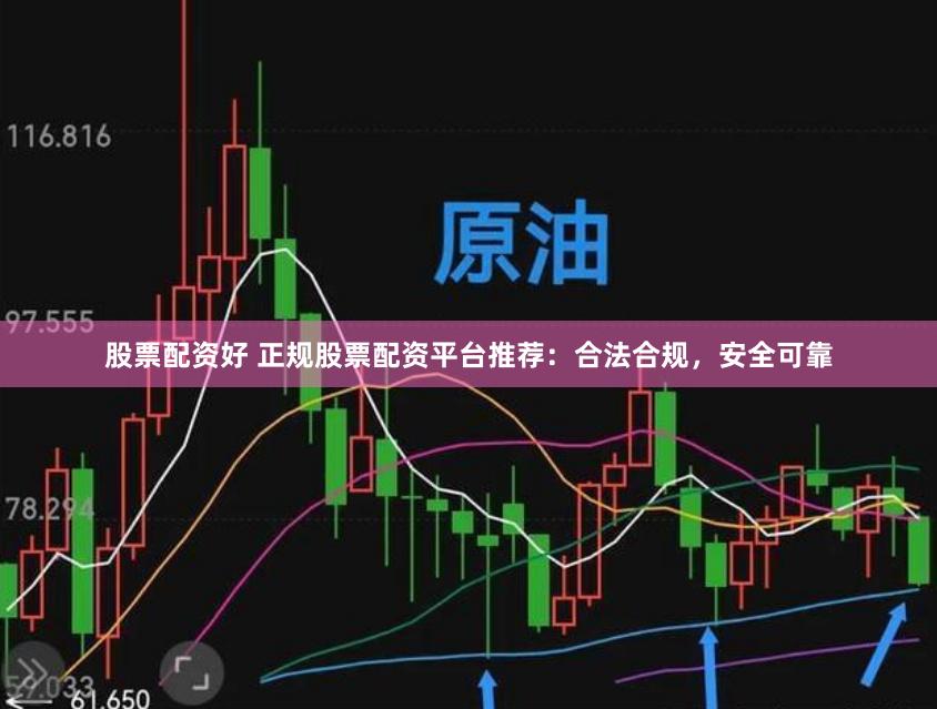 股票配资好 正规股票配资平台推荐：合法合规，安全可靠
