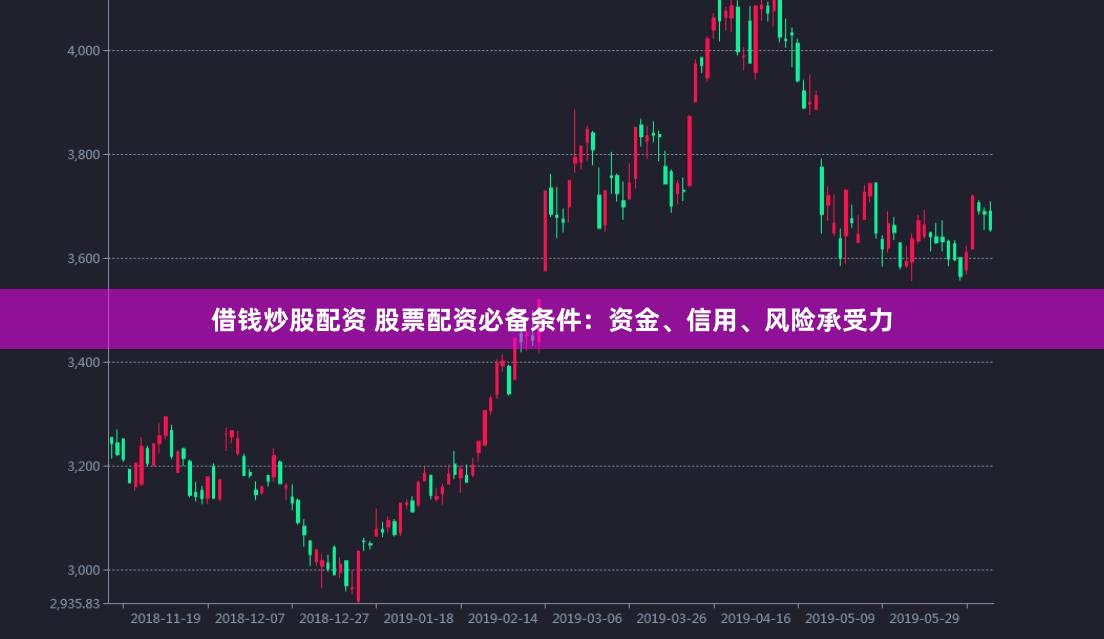 借钱炒股配资 股票配资必备条件：资金、信用、风险承受力