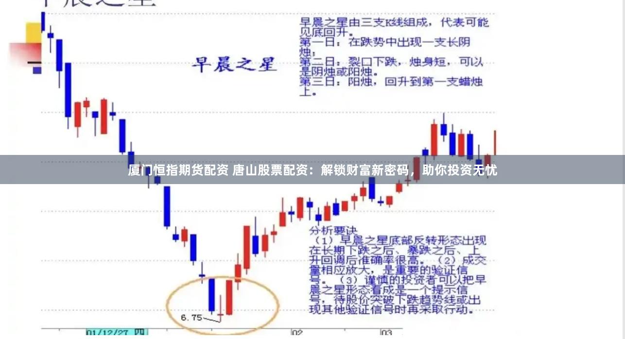 厦门恒指期货配资 唐山股票配资：解锁财富新密码，助你投资无忧