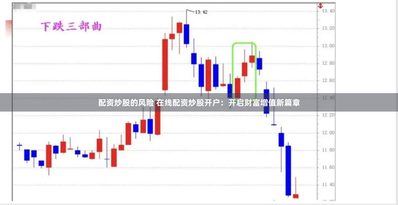 配资炒股的风险 在线配资炒股开户：开启财富增值新篇章