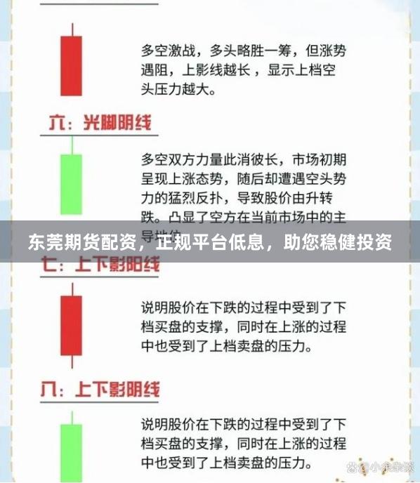 东莞期货配资，正规平台低息，助您稳健投资
